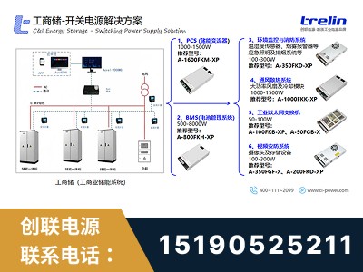 台州-开关电源解决方案
